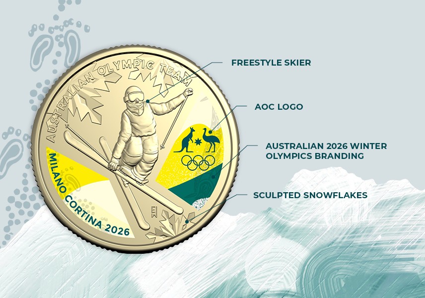 Coin detail: 2026 Australian Winter Olympic Team $1 Coloured Coin