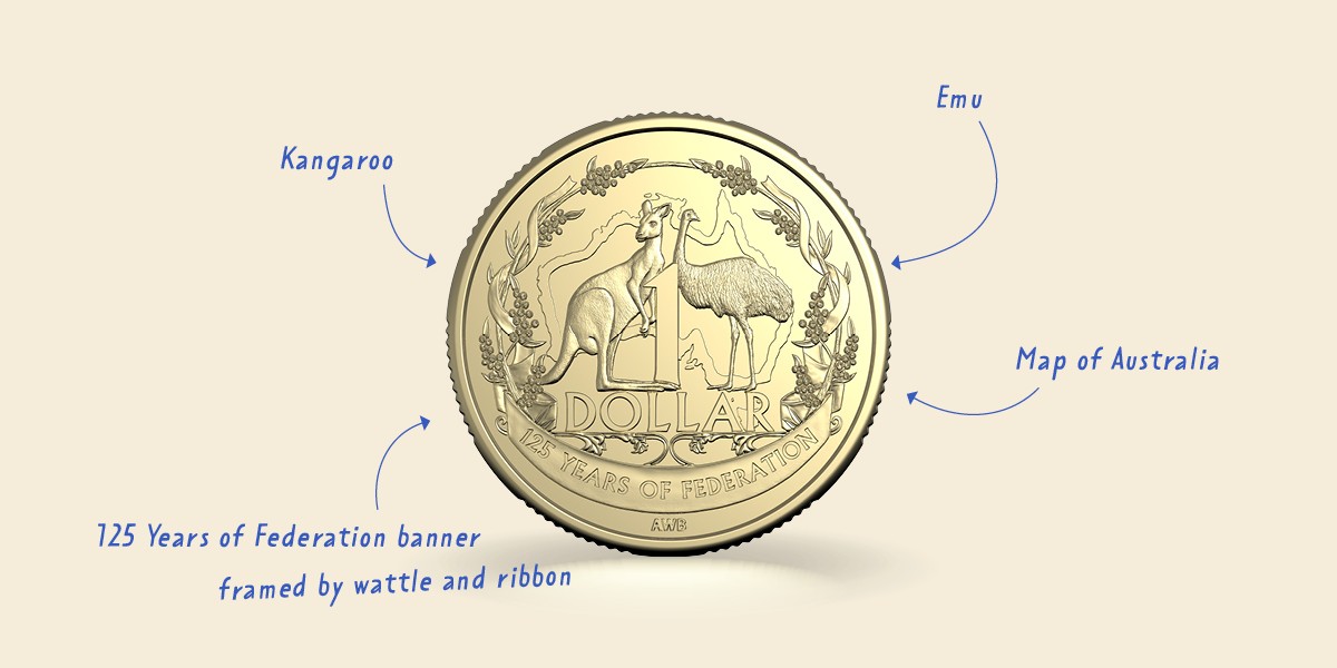 125 Years of Federation $1 Commonwealth Coin
