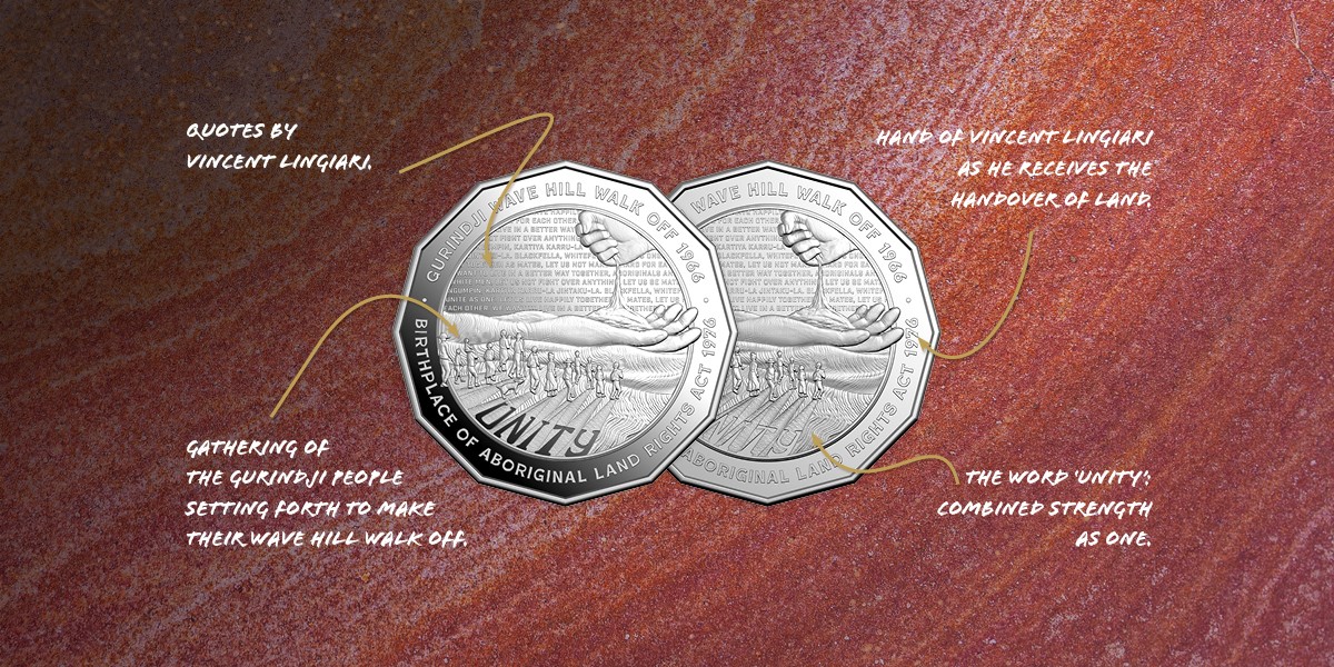 Silver proof and uncirculated 50c Unity coins, with annotations pointing to design features.