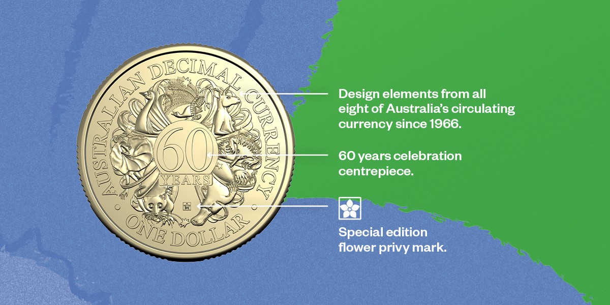 $1 gallery press coin with ACT bluebell privy mark, annotated highlighting coin design features.