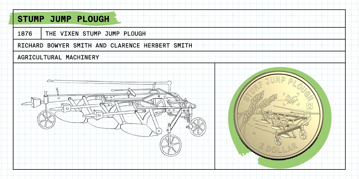 Coming Soon - 2026 Bright Ideas - Stump Jump Plough Design