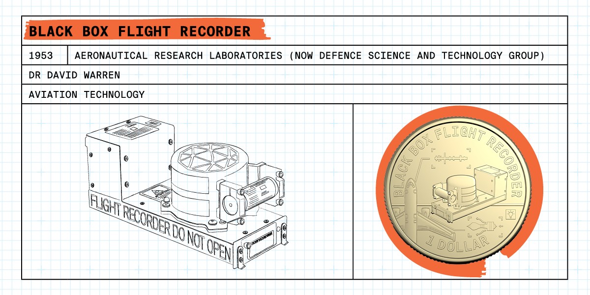 Coming Soon - 2026 Bright Ideas - Black Box Flight Recorder Design