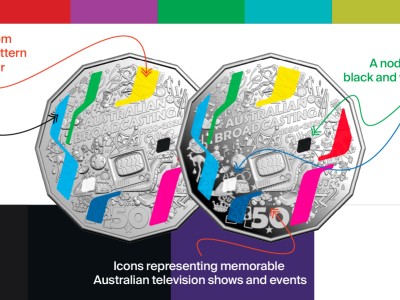 2026 50c Anniversary of Australia's First TV Broadcast coin with annotated text highlighting design features.